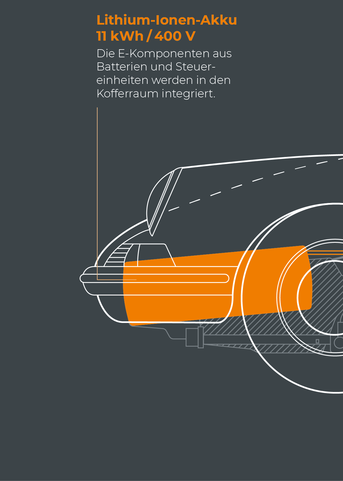 Stichzeichnung, Blaupause eines Porsche 911 (Ur-Elfer) um technische Zeichnung darzustellen