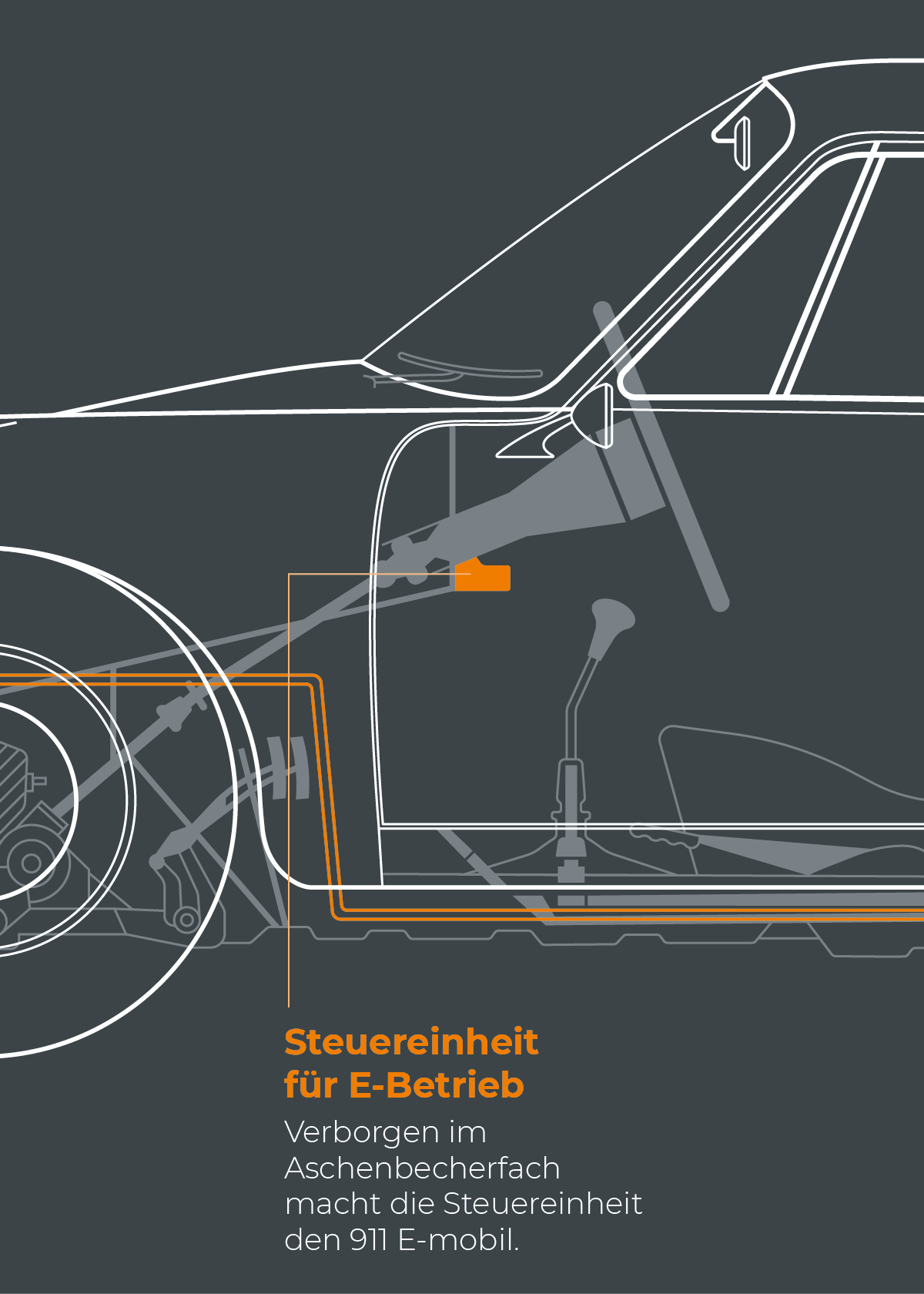 Stichzeichnung, Blaupause eines Porsche 911 (Ur-Elfer) um technische Zeichnung darzustellen